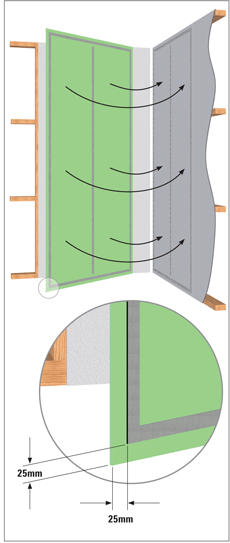 tempfixtodryarea.gif